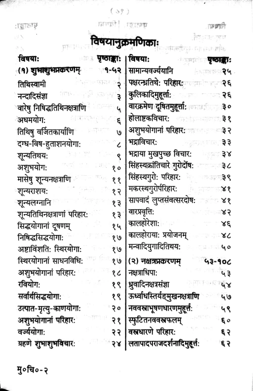Muhurtachintamani (KSS 73)
